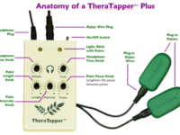 EMDR-TheraTapper™Plus EU voor professionals